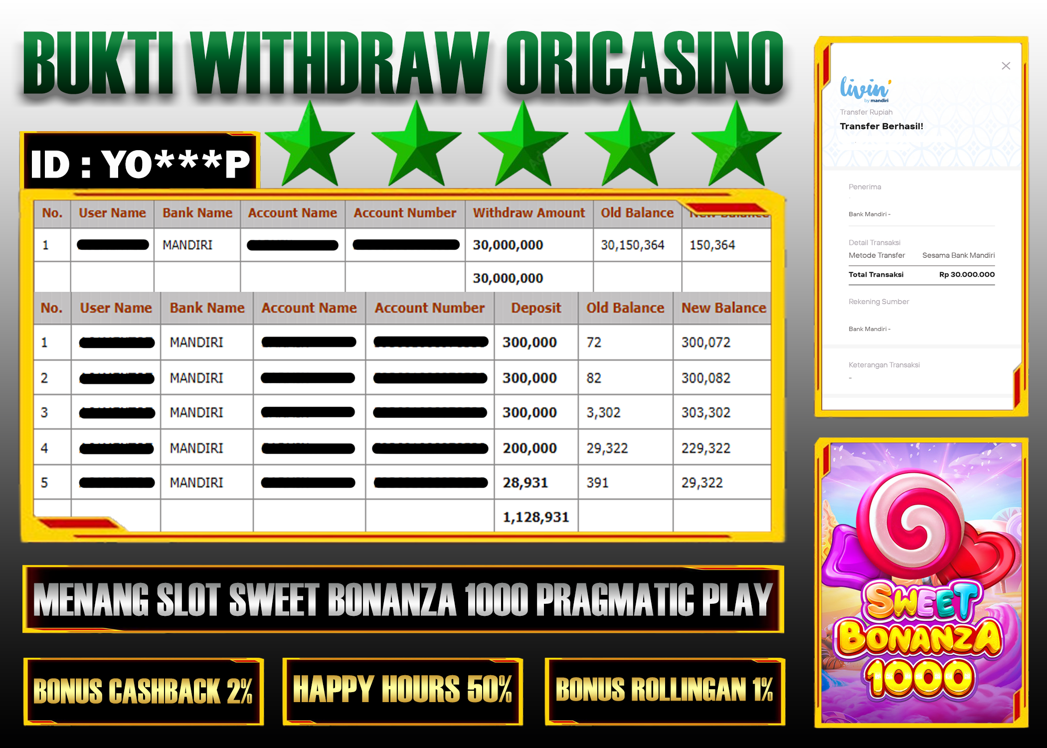 BUKTI KEMENANGAN SL0T SWEET BONANZA 1000 PROVIDER PRAGMATIC PLAY